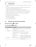 Preview for 84 page of Dometic COOLFREEZE CFX75DZW Operating Manual