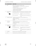 Предварительный просмотр 85 страницы Dometic COOLFREEZE CFX75DZW Operating Manual