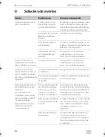 Preview for 98 page of Dometic COOLFREEZE CFX75DZW Operating Manual