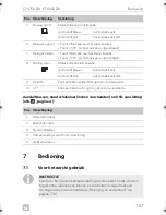 Preview for 157 page of Dometic COOLFREEZE CFX75DZW Operating Manual