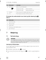 Preview for 181 page of Dometic COOLFREEZE CFX75DZW Operating Manual