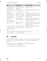 Preview for 193 page of Dometic COOLFREEZE CFX75DZW Operating Manual