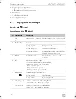 Предварительный просмотр 202 страницы Dometic COOLFREEZE CFX75DZW Operating Manual