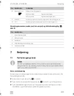 Preview for 225 page of Dometic COOLFREEZE CFX75DZW Operating Manual