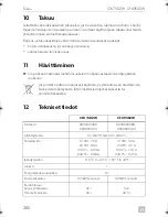 Предварительный просмотр 260 страницы Dometic COOLFREEZE CFX75DZW Operating Manual