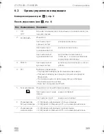 Предварительный просмотр 269 страницы Dometic COOLFREEZE CFX75DZW Operating Manual