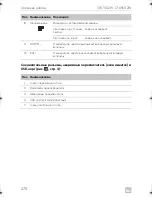 Preview for 270 page of Dometic COOLFREEZE CFX75DZW Operating Manual