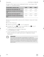 Preview for 274 page of Dometic COOLFREEZE CFX75DZW Operating Manual