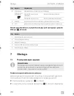 Preview for 294 page of Dometic COOLFREEZE CFX75DZW Operating Manual