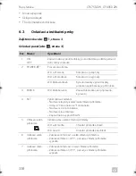 Preview for 338 page of Dometic COOLFREEZE CFX75DZW Operating Manual