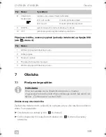 Preview for 339 page of Dometic COOLFREEZE CFX75DZW Operating Manual