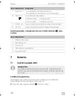 Preview for 360 page of Dometic COOLFREEZE CFX75DZW Operating Manual