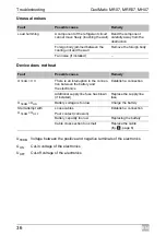 Preview for 36 page of Dometic Coolmatic MH07 Installation And Operating Manual