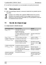 Preview for 49 page of Dometic Coolmatic MH07 Installation And Operating Manual