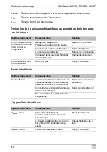 Preview for 50 page of Dometic Coolmatic MH07 Installation And Operating Manual