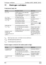 Preview for 64 page of Dometic Coolmatic MH07 Installation And Operating Manual