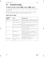 Preview for 30 page of Dometic COOLMATIC Installation And Operating Manual