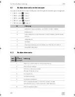 Preview for 42 page of Dometic COOLMATIC Installation And Operating Manual