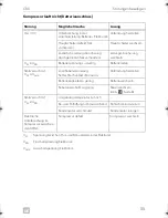 Preview for 55 page of Dometic COOLMATIC Installation And Operating Manual