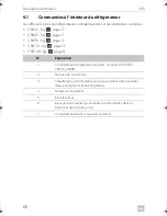 Preview for 66 page of Dometic COOLMATIC Installation And Operating Manual