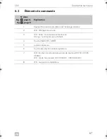 Preview for 67 page of Dometic COOLMATIC Installation And Operating Manual