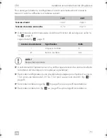 Preview for 71 page of Dometic COOLMATIC Installation And Operating Manual