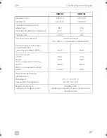 Preview for 87 page of Dometic COOLMATIC Installation And Operating Manual