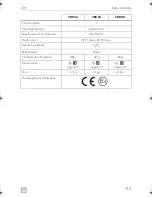 Preview for 115 page of Dometic COOLMATIC Installation And Operating Manual