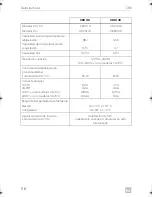 Preview for 116 page of Dometic COOLMATIC Installation And Operating Manual