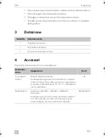 Preview for 151 page of Dometic COOLMATIC Installation And Operating Manual