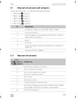 Preview for 153 page of Dometic COOLMATIC Installation And Operating Manual