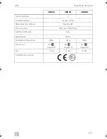 Preview for 171 page of Dometic COOLMATIC Installation And Operating Manual