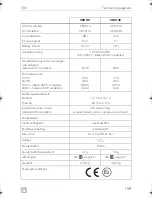 Preview for 199 page of Dometic COOLMATIC Installation And Operating Manual