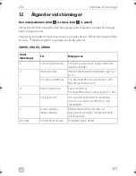 Preview for 241 page of Dometic COOLMATIC Installation And Operating Manual