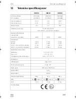 Preview for 269 page of Dometic COOLMATIC Installation And Operating Manual