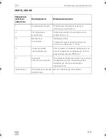 Preview for 319 page of Dometic COOLMATIC Installation And Operating Manual