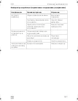 Preview for 321 page of Dometic COOLMATIC Installation And Operating Manual