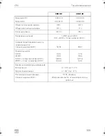 Preview for 325 page of Dometic COOLMATIC Installation And Operating Manual