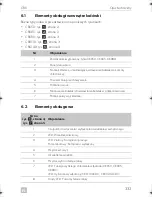 Preview for 333 page of Dometic COOLMATIC Installation And Operating Manual