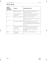 Preview for 348 page of Dometic COOLMATIC Installation And Operating Manual