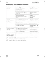 Preview for 349 page of Dometic COOLMATIC Installation And Operating Manual