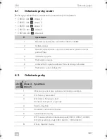 Preview for 361 page of Dometic COOLMATIC Installation And Operating Manual