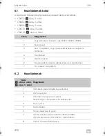 Preview for 410 page of Dometic COOLMATIC Installation And Operating Manual