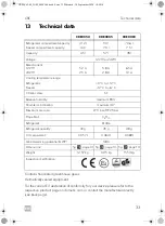 Preview for 33 page of Dometic CRE0050 Installation And Operating Manual