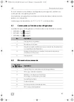 Preview for 61 page of Dometic CRE0050 Installation And Operating Manual