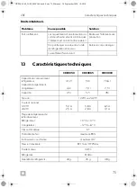 Preview for 75 page of Dometic CRE0050 Installation And Operating Manual