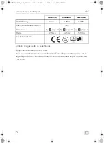 Preview for 76 page of Dometic CRE0050 Installation And Operating Manual