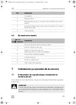 Preview for 83 page of Dometic CRE0050 Installation And Operating Manual