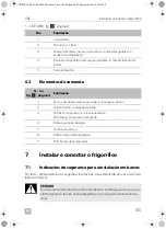 Preview for 105 page of Dometic CRE0050 Installation And Operating Manual