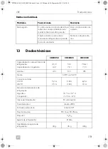 Preview for 119 page of Dometic CRE0050 Installation And Operating Manual